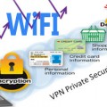 VPN Security for pubilc wifi