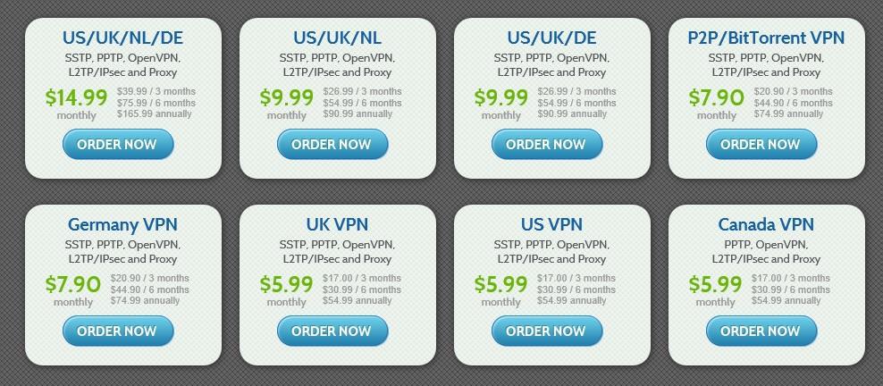 HideIPVPN price offer