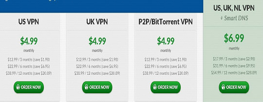 cactusvpn service price plan