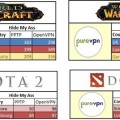 VPN for World of WarCraft dota2