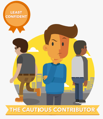 The Cautious Contributor